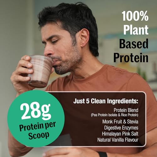 Image of The Func. Lab Plant Protein - Vanilla Travel Packs | (4 * 35g Sachets) Pack of 2 | 28g Protein per Scoop | Pea and Rice Blend | Vegan, Sugar‑Free, 100% Clean Label, Gut Friendly, Vegetarian