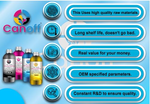 Image of CANOFF Multicolor Refill Ink Compatible for Can: E470, E477, E400, E410, E417, E560, E3370, E4570, Mg2577S, MG2570S and G Series Printers G1100 /G2100 /G3100 Printer (Cannon Printer Refill Ink, CMYK)