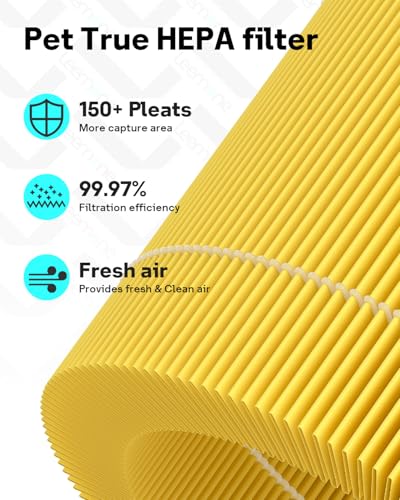Leemone 3 Pack Core Mini Pet Replacement Filter for LEVOIT Core Mini Air Purifiers, High-Efficiency Activated Carbon,Yellow