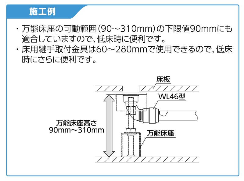 Amazon.co.jp: オンダ製作所 ダブルロックジョイント【WL46型 床立上げ 