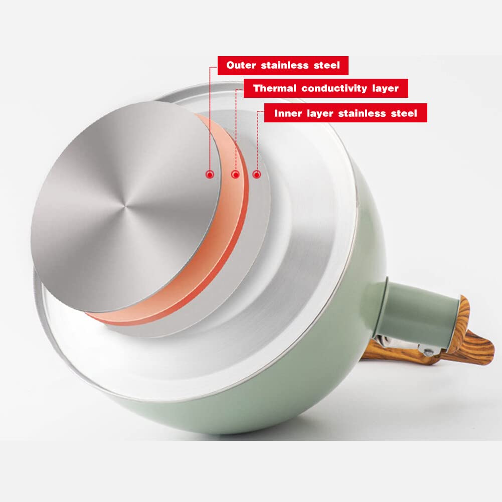 Uposao Bouilloire Sifflante Induction 3L INOX Théières avec Sifflet D'Avertissement Théière Design Vintage avec Poignée Bois pour Cuisinière, Bouilloire Gaz, sans BPA, pour Thé, Café, Vert Clair