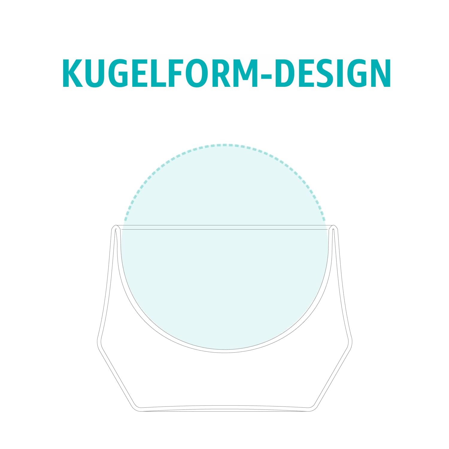 KRUVE IMAGINE Kaffeetassen - Handgefertigte Doppelwandige Glastassen (Set aus 2, (10oz/300ml) - Perfekt für Latte Art & Espresso - Ideales für Kaffeetassen-Liebhaber - Latte Plus
