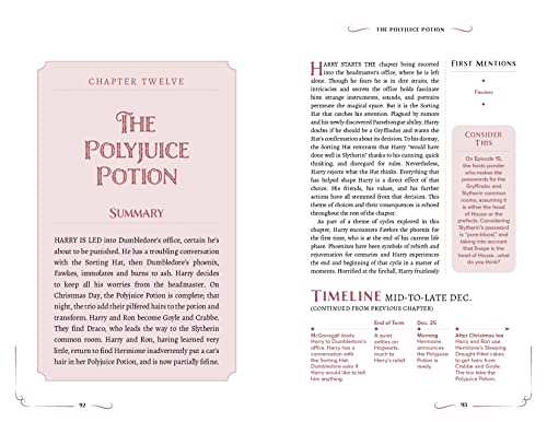 The Unofficial Harry Potter Companion Volume 2: Chamber of Secrets: An in-depth exploration (Harry Potter, 2) - Image 4