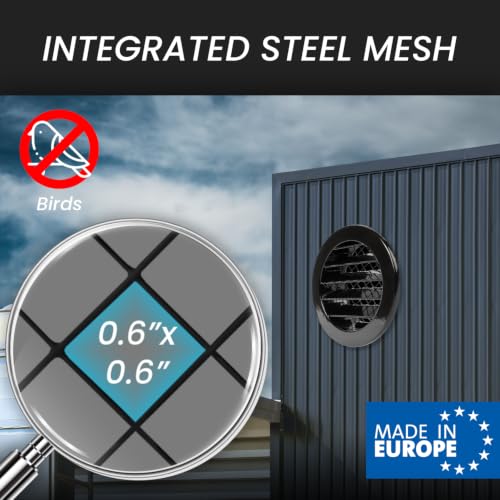 Image of Repa Market 10 Inch (Vent Opening Size) Heavy-Duty Black Aluminum Alloy Gable Vent - Air Vent Covers with Mesh Screen - Cold Air Intake, Register Vent Cover for HVAC - Outdoor Air Return Grille