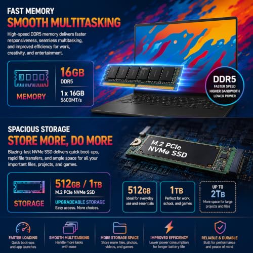 Image of Dell 16 DC16255 Touchscreen Laptop 16GB DDR5 1TB SSD AMD Ryzen 7 250 CPU