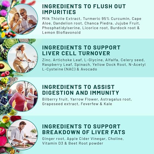 Primemd 32-In-1 Liver Cleanse Detox & Repair With Milk Thistle And Dandelion Root, Artichoke Extract And Beetroot Powder For Liver Support - Liver Supplement With Active Liver Health Formula thumb #3