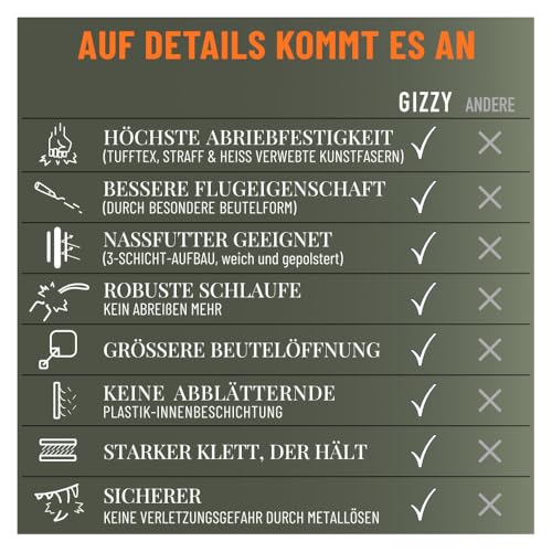 GIZZY® DAS ORIGINAL I Futterdummy Hunde I Robuster Hunde Futterbeutel für alle Rassen I Dummy Hundetraining mit Leckerlies - Die Erziehungshilfe für Hunde I Futterbeutel Hundetraining - Hunde Zubehör