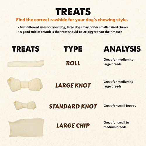 Downtown Pet Supply - Rawhide Chips Dog Treats - 100% Natural Beef Dog Chews - Dog Dental Care & Plaque Remover For Teeth - For Small To Medium Chewers - Regular -7 In X 3 In - 0.5 Lbs #TOP5