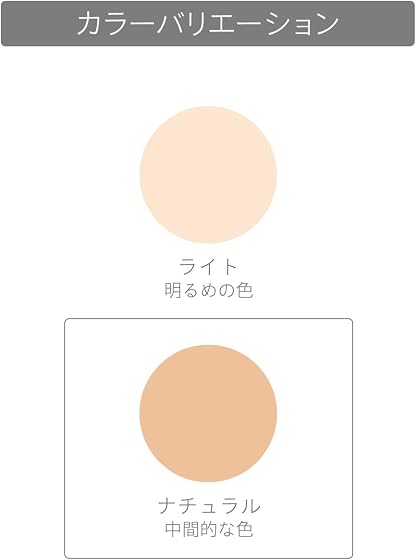 資生堂ジャパン d プログラム アレルバリア エッセンス BB ライト SPF40 PA+++ 40mLの商品画像