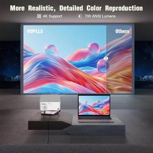 Image of TOPTRO PrimePix Projector 4K Ultra HD, 15000Lumen, AI Fully Automatic, HDMI ARC, 1080p Native, Auto Keystone 5G WiFi BT YouTube Prime Netflix Hotstar Portable Toptro Projector for Home use, 250 inch