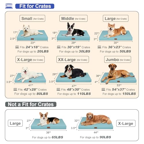 Image of Outdoor Dog Bed for Small Dogs, Waterproof Dog Crate Bed for Medium Dogs Cats, Orthopedic Egg Crate Foam Pet Bed with Washable Removable Oxford Cover, Light Blue