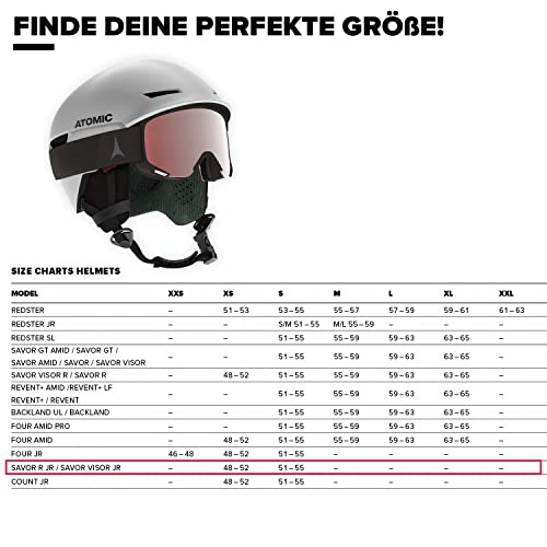 Skihelm ATOMIC Revent in Schwarz Größe S, Unisex, Erwachsene