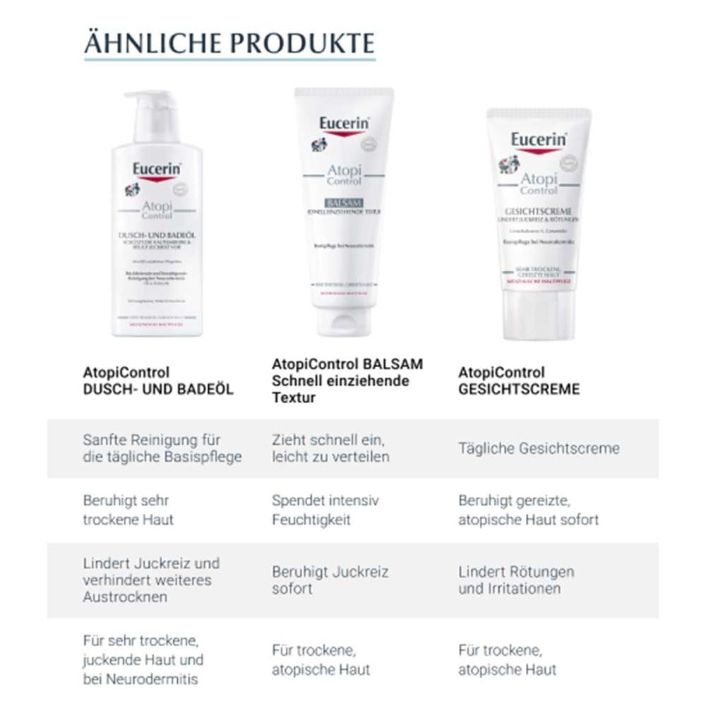 EUCERIN AtopiControl Lotion 400 ml