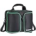 D DACCKIT Travel Carrying Case Compatible with Xbox One X/Xbox One S Console and Accessories - Fit Game Console, 2x Wireless Controllers, Games, Headsets, Power Cables and More