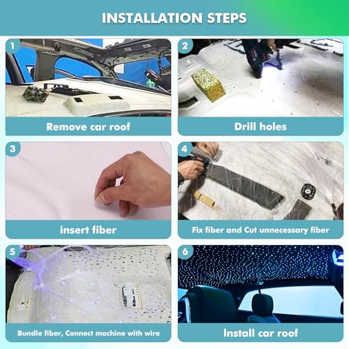 Image of Twinkle Headliner Star Light Kit, 800Pcs*0.03in /0.02in*9.8ft Mixed Ceiling Fiber Optic Lights APP /Remote Control Star Effect Music Mode RGBW Sound Activated for Car Roof Home Ceiling