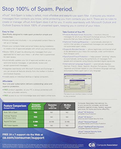 Image of CA Etrust Anti-spam R2.1 - 5U