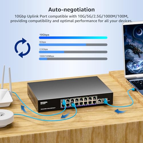 Image of 10Gbe Ethernet Switch Unmanaged with 2 x 10Gb RJ45 Ports + 16 x 2.5Gb Base-T Ports, Desktop /19-inch Rack Mount, NICGIGA 18 Port 10Gbps Network Switch for Wireless AP, NAS, PC
