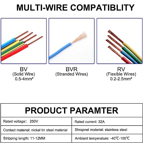 Connecteurs de fil compacts pour réparer vos pannes électriques - 6