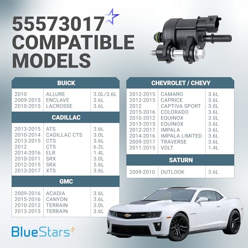 BlueStars UPGRADED 12610560 GMC Acadia Vapor Canister Purge Valve Solenoid - Compatible with Terrain Chevy Impala Traverse Cadillac SRX Buick Enclave - Replaces 12690512 55593172 911-082 by BlueStars - Image 3