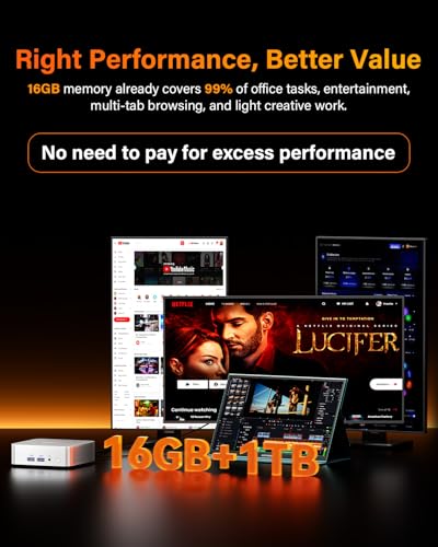 Image of GEEKOM A8 Mini PC with AMD Ryzen 7 8745HS (Beats 6800H), 16GB DDR5 RAM (Upgradable, Not LPDDR) 1TB NVMe SSD, Windows 11 Pro Desktop Computer for Home&Business, USB4, SD Slot, 8K | WiFi 6E, 2.5G LAN