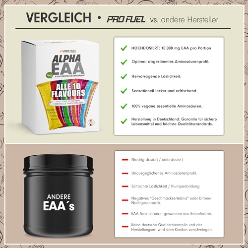 EAA Probierpaket 10x14g EAA Pulver, 10 unglaublich leckere Geschmacksrichtungen in einem Mix-Pack, EAA Drink Pulver Proben als Probierset, alle 8 essentielle Aminosäuren als Amino Workout Drink, vegan