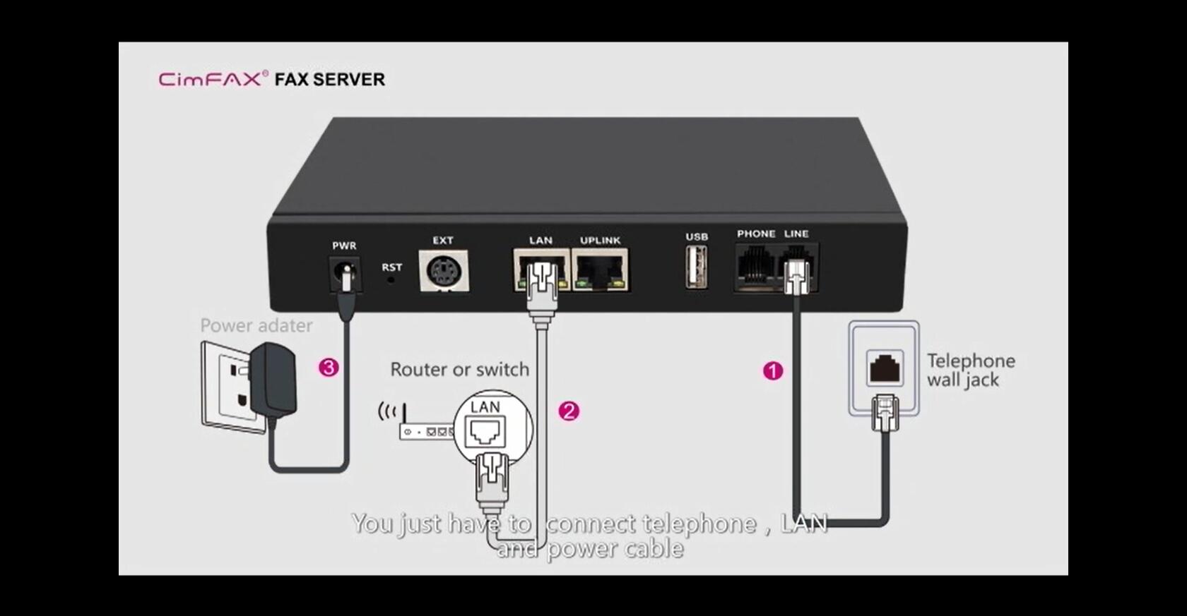 Watch Set up CimFAX fax server on Amazon Live