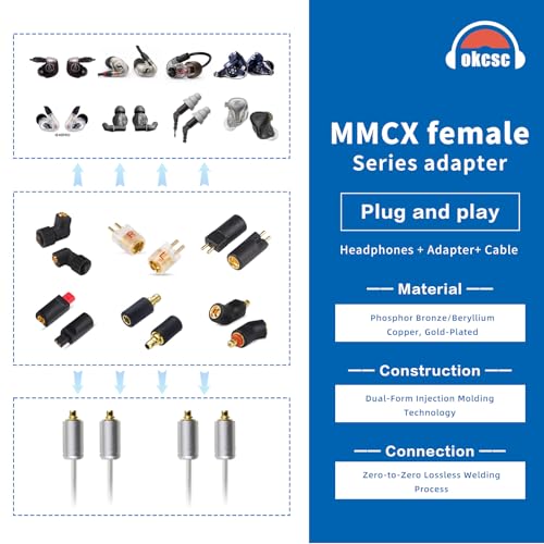 Adaptador Recto IE300 a MMCX Hembra para Auriculares miniatura 2