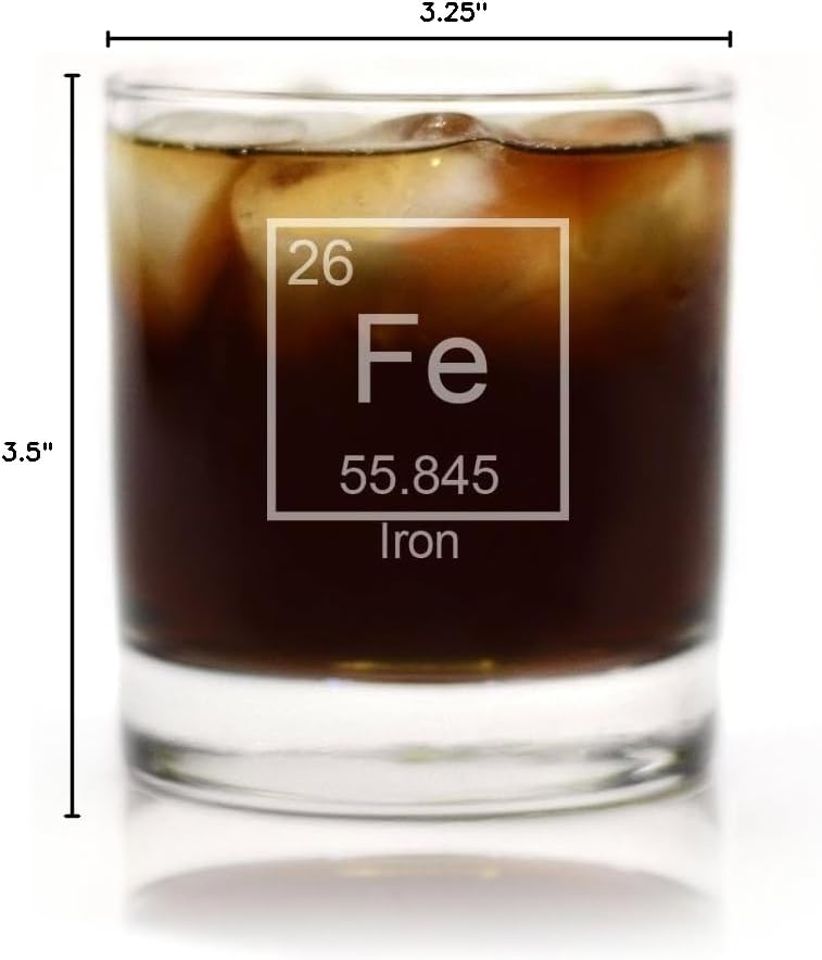Engraved Iron 6th Anniversary Periodic Table of Elements Glass