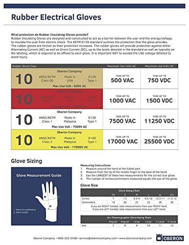 OBERON Class 0 Electrical Gloves - Thumbnail 2