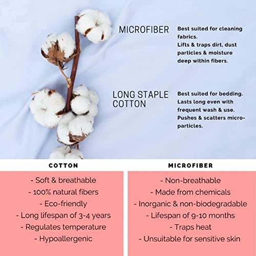 Image of King Size Bed Sheet - 600 Thread Count Single Flat Sheet Only - Long Staple Egyptian Cotton Top Sheet Wrinkle & Fade Resistant - Brick Red