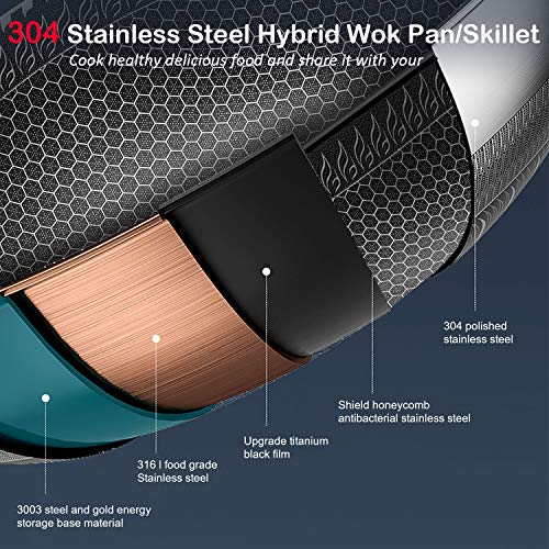 Megoo 12.6 Inch Stainless Steel Nonstick Wok Pan With Lid,Stir Fry Honeycomb Wok,Cooking Wok Skillet,For Gas Cooktops,Induction,Electric Stove,Dishwasher Safe(Pfa,Pfoa Free) #TOP4