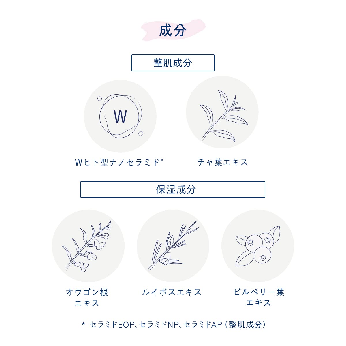 Amazon | クレスク by アスタリフト ジェリーコンディショナー 