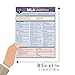 MLA Guidelines 9th Edition QuickStudy Laminated Style Reference Guide