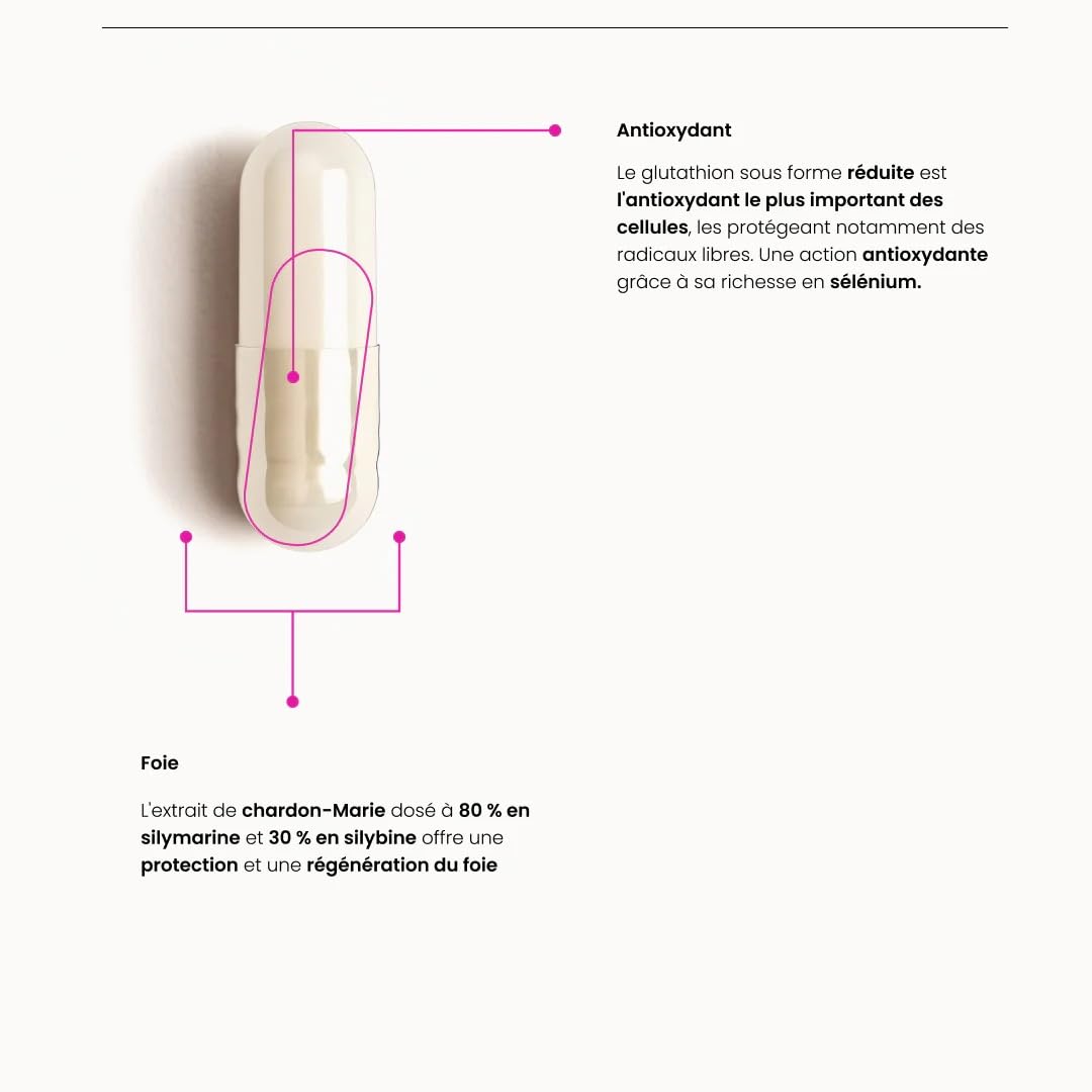NATESIS – ANTIOXYDANT & DETOX - L-Glutathion RÉDUIT à 98% - Chardon-Marie Silymarine 80% - Sélénium - Détoxifie Foie Corps - Protège Régénère Beauté de la Peau - VEGAN - Fabriqué en France