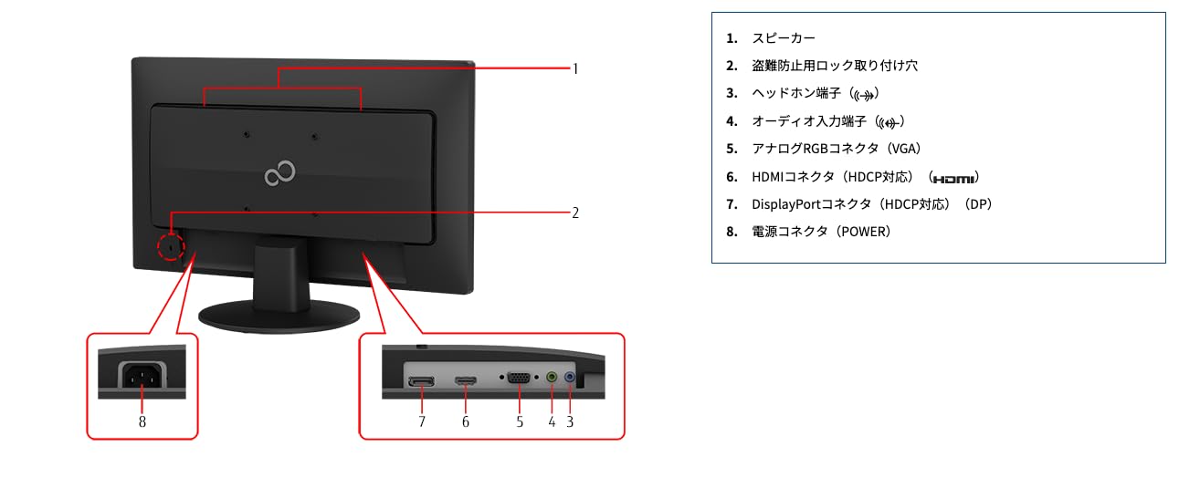 Amazon.co.jp: 【整備済み品】 富士通 VL-E22-8T 21.5インチワイド
