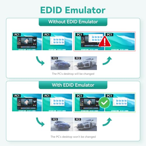 Image of Hdmi Kvm Switch 2 Monitors 2 Computers edid Emulator 4k 144hz Hotkey Switching Dual Monitor kvm Switches hdmi edid 2 Monitors 2 Computers 1440P 120Hz 144hz 165hz 240hz
