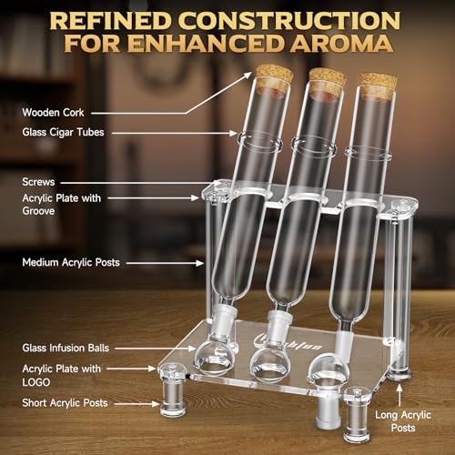 LIHTUN Cigar Flavoring Humidor Case for 3 Cigars, Borosilicate Glass Tubes, Balls and Acrylic Stand, Portable Cigar Humidor Gift Set for Flavor Mellowing, Storage and Display (3) - Thumbnail 2