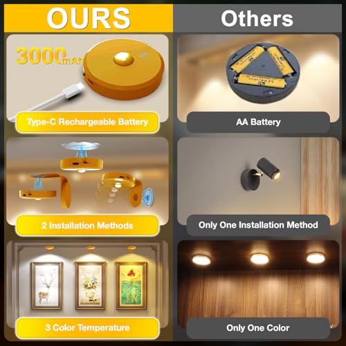 Image of Picture Lights for Wall Wireless with Magnetic,2000mAh Rechargeable Picture Frame lights with Dimmable,Puck Lights with Remote Control,Art Lighting for Paintings,Counter, Shelf,Bookcase(4 Pack,Gold)
