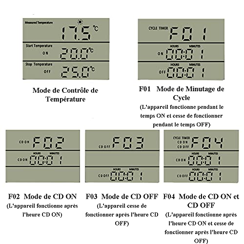 KETOTEK Prise Thermostat Regulateur de Température Numérique Chauffage Refroidissement avec Sonde, LCD Prise Contrôleur de Température Minuteur pour Aquarium Incubateur Serre - Image 4