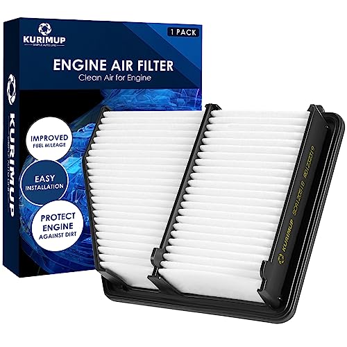 KURIMUP CA12051 Replacement Engine Air Filter, Efficient Filtration Offers 99% Air Purification, Fit for Honda Civic L4 2.0L (2016-2022), Naturally Aspirated Only.