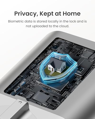 Smart Lock with Fingerprint and Keypad