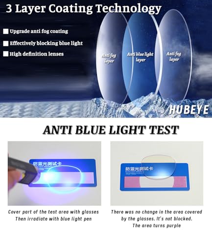Image of Hubeye TR90 Anti-Fog Blue Light Blocking Reading Glasses,Cheaters Readers | Ultralight Sports Style, Patchwork Temples, Adjustable Hinges, Fog-Free Lenses, Wearing Masks, Computer Reading