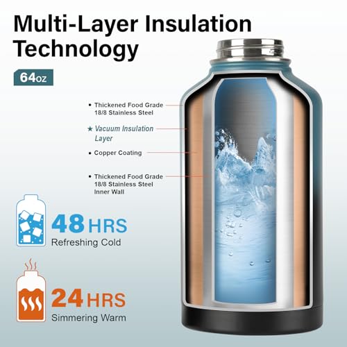 Image of DYSANKY Insulated Water Bottle | Thickened Stainless Steel Vacuum Metal | Portable Sports Half Gallon Large Water Jug for Gym and Hiking with Straw, Carrier Bag, Handle Strap | BPA-Free 64 oz