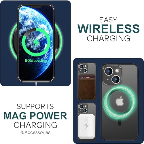 NALIA Set [3-in-1] Cover MagPower Semi-Trasparente...