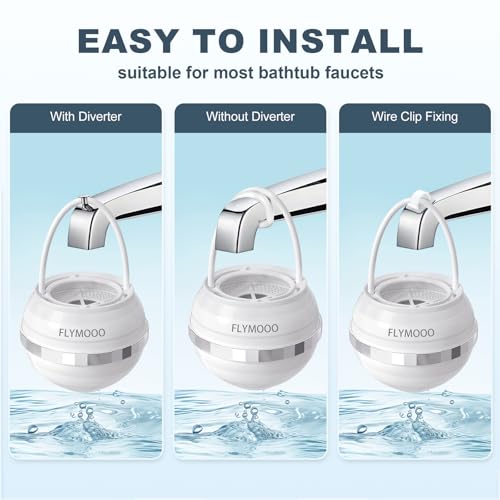 Bathtub Water Filter in Use