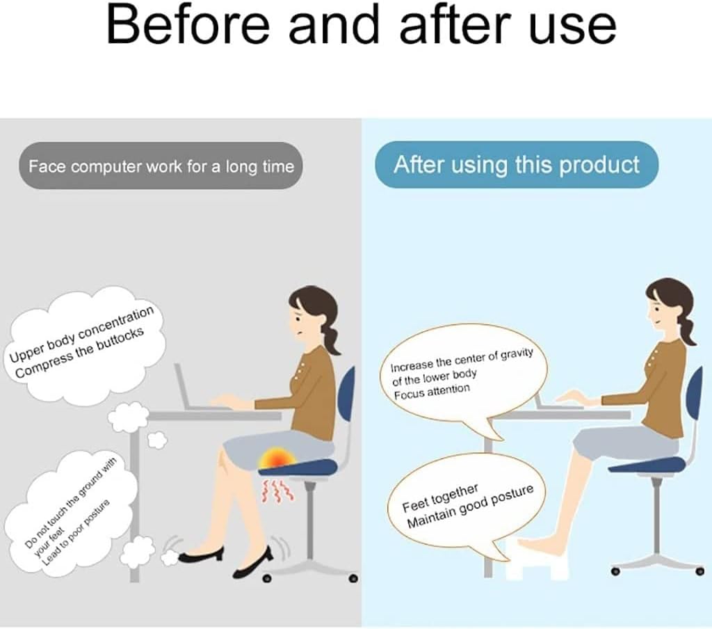 Adjustable Ergonomic Foot Rest with Massage Function, Footrest Under Desk 6 Adjustable Height Footrest, Non-Slip Foot Stool for Office Home Travel