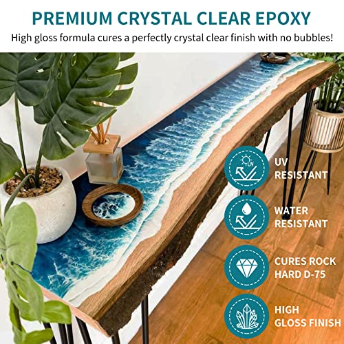 Jdiction AB-80 Epoxy Resin 32Oz - Upgrade Formula, 3X Uv Protection, Crystal Clear Epoxy Resin Kit Casting And Coating thumb #6