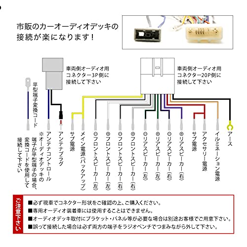Amazon | INEX E52 エルグランド オーディオハーネス カーオーディオ