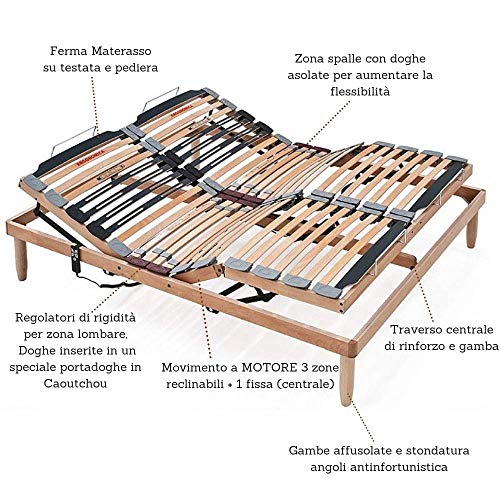 Evergreenweb Elektrischer Lattenrost 165x195 cm, Orthopädisch mit motorisierter Kopf und Fußteilverstellung, Holzlattenrost mit Verstärkte Füße Angebot 3-Zonen-Steifigkeitsregler, Modell Lemon – Bild 4