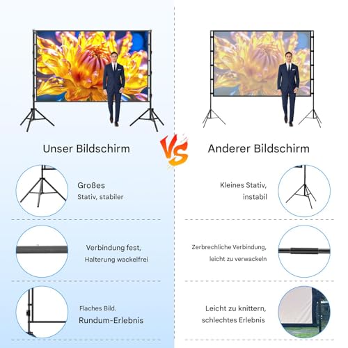 Écran de projection 120" avec trépied stable pour vos soirées cinéma - 4